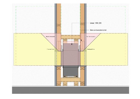 Linear 1500 Double Side - Section