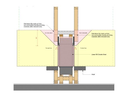 Linear 800 Double Side Section Across