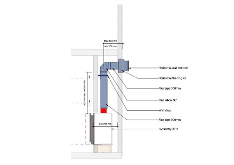 Symmetry RDV3611 Standard Frame Section Across Horizontal Flue