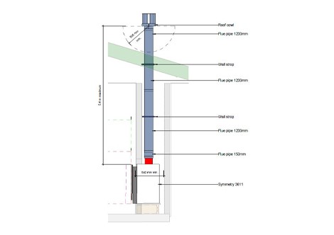 Symmetry RDV3611 Standard Frame Section Across Vertical Flue