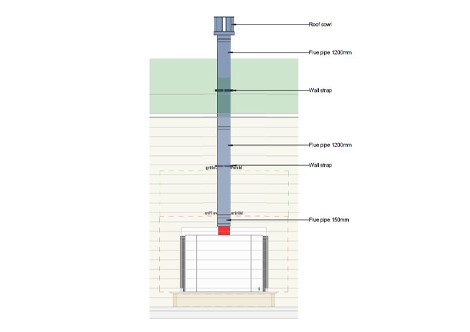 Symmetry RDV3611 Standard Frame Section Along Vertical Flue
