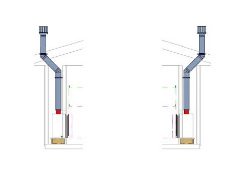 Symmetry RDV3611 Standard Frame Elevations Vertical Offset Flue