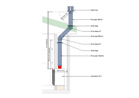 Symmetry RDV3611 Standard Frame Section Across Vertical Offset Flue