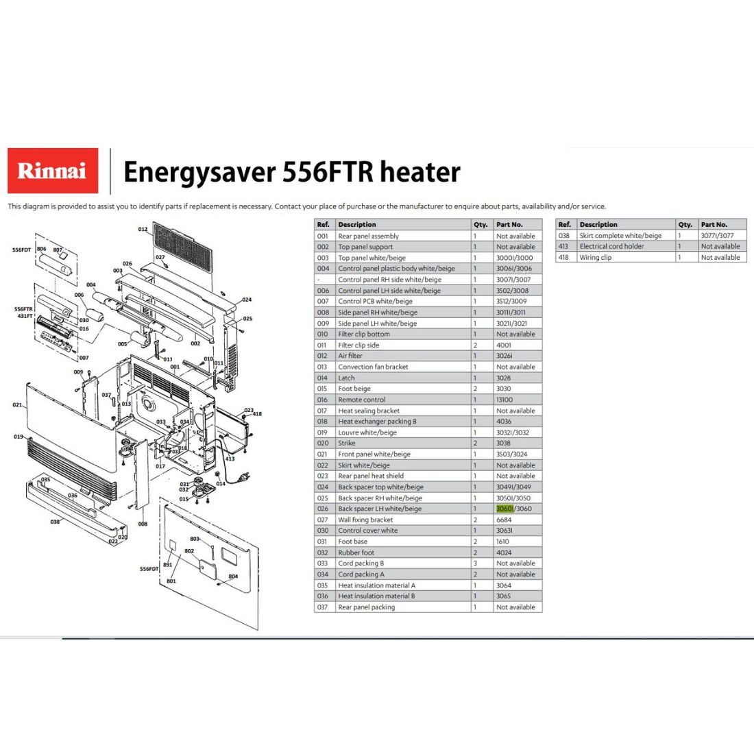 Rinnai 3060I