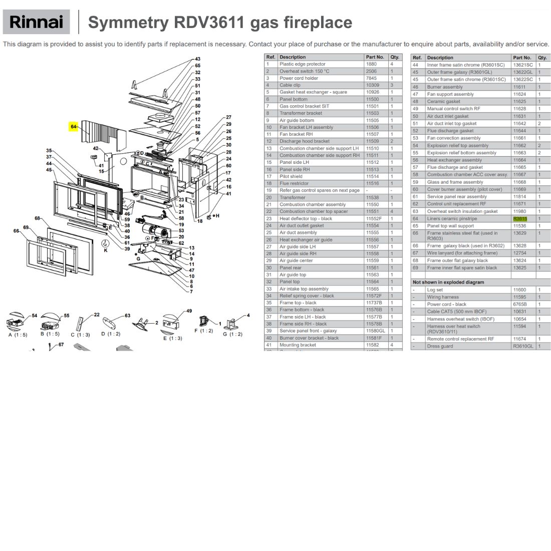 Rinnai R3615