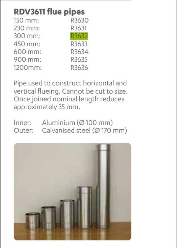 Rinnai R3632