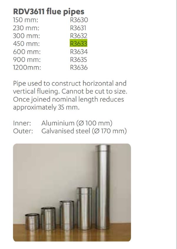 Rinnai R3633