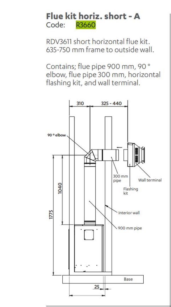 Rinnai R3660