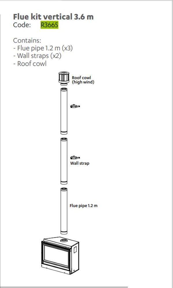 Rinnai R3665