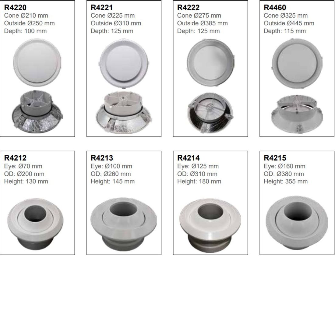 Rinnai R4220