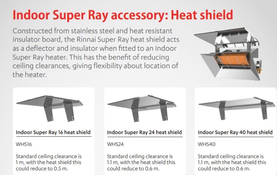 Rinnai Super Ray Heatshield 24